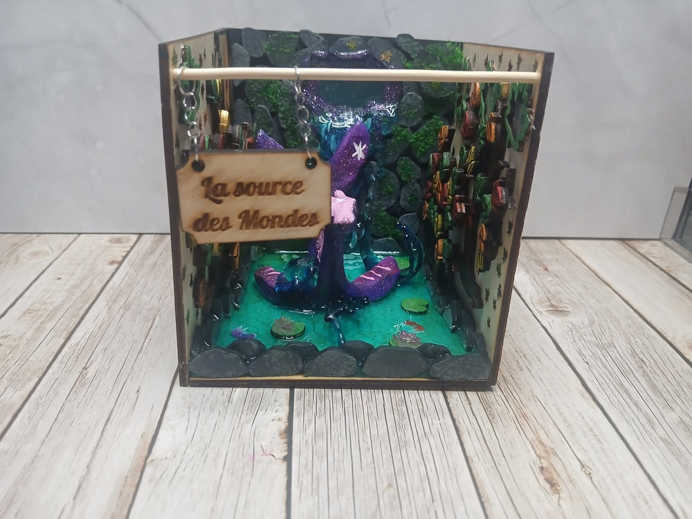 La source des Mondes